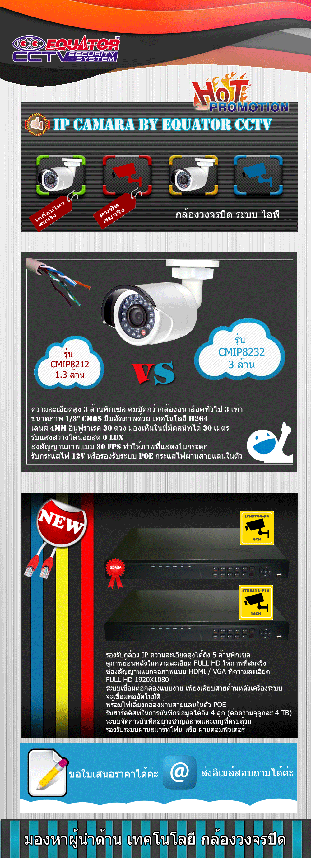 EQUATOR CCTV BANNER