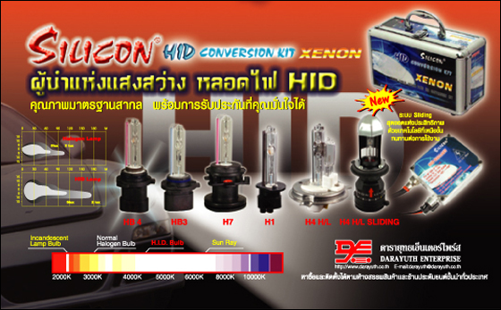 HID
