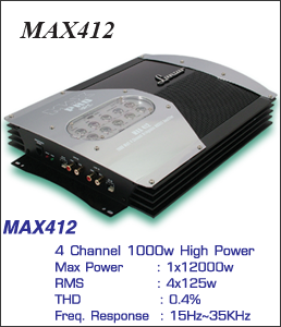 MAX412